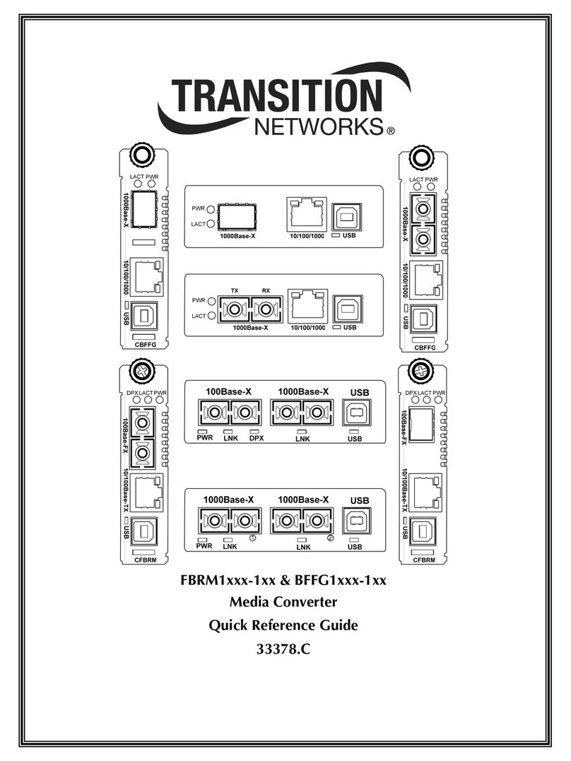 Transition Networks FBRM1XXX-1XX Quick reference guide Transition Networks FBRM1XXX-1XX Quick reference guide
