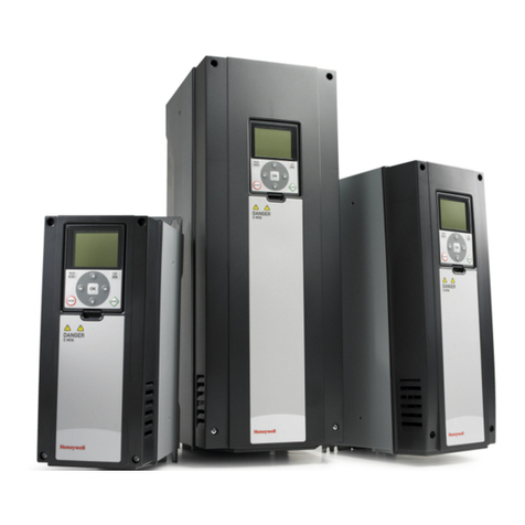 Honeywell BacNet protocol User manual