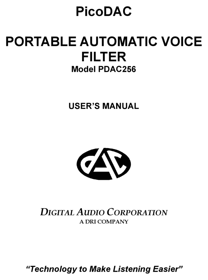 Digital Audio Corporation PikoDAC PDAC256 user manual