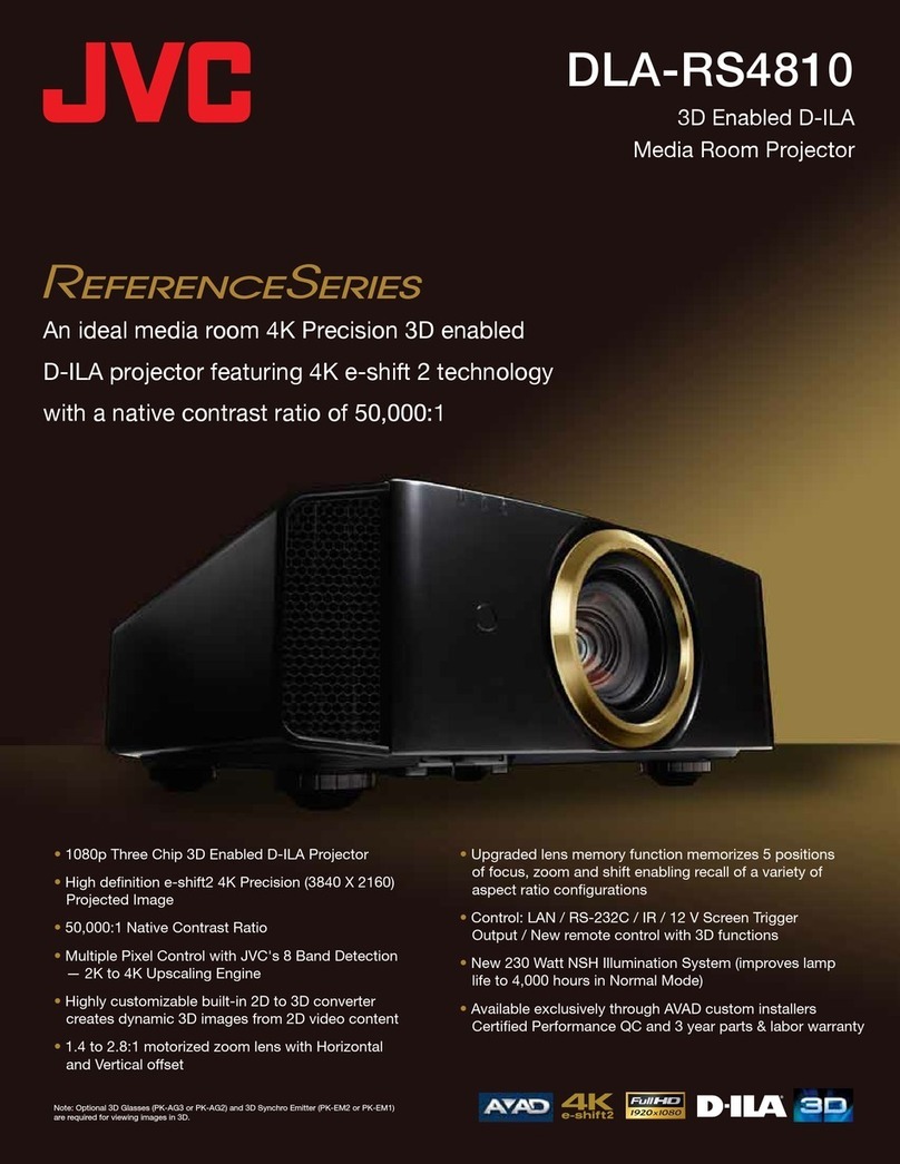 JVC D-ILA DLA-RS4810 User manual