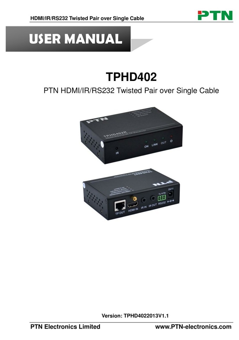 PTN TPHD402 user manual