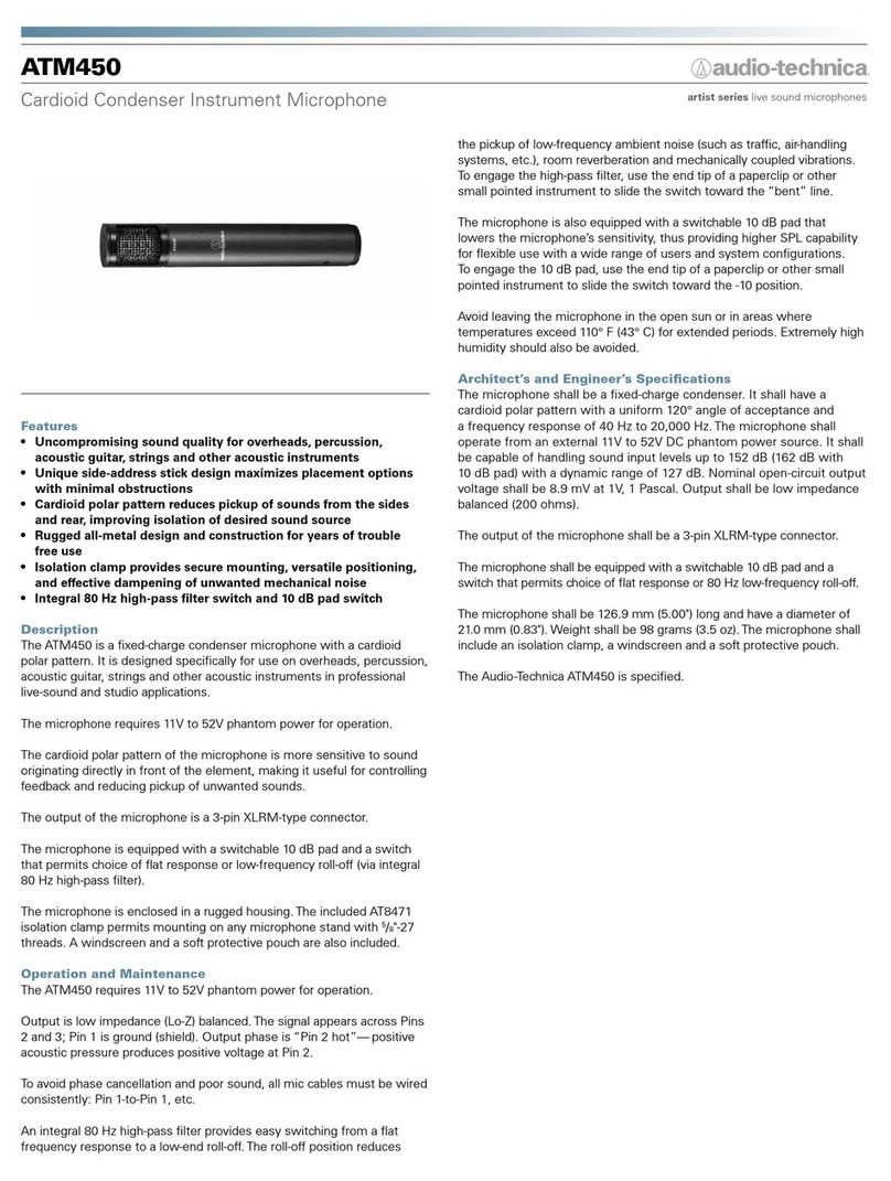 Audio Technica ATM450 User manual