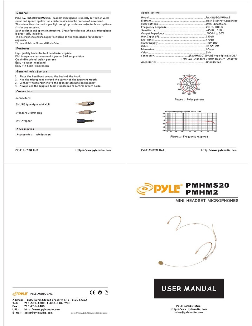 Pyle PMHM2 user manual