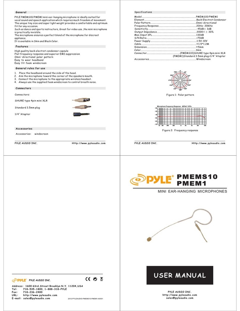 Pyle PMEM1 User manual