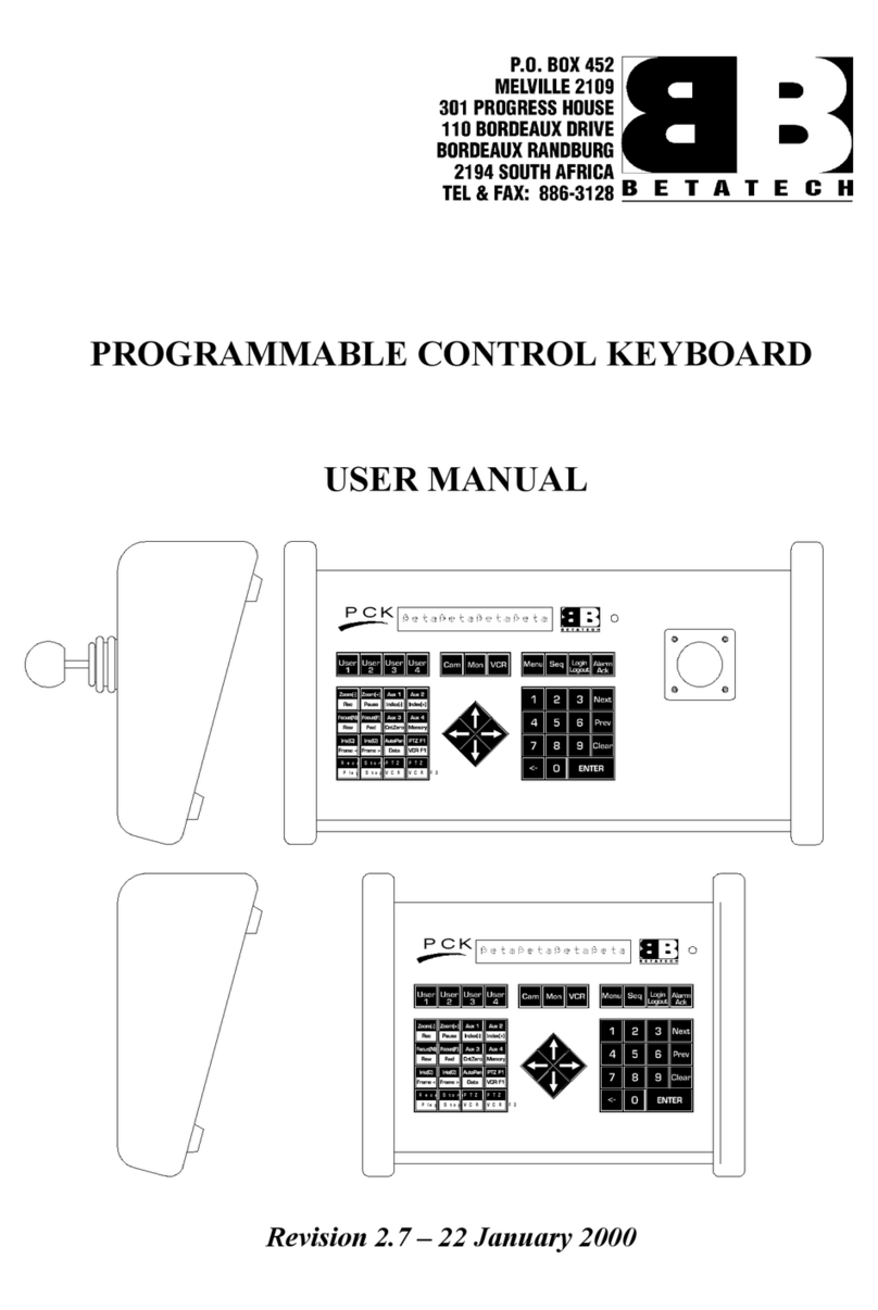 Betatech PROGRAMMABLE CONTROL KEYBOARD User manual