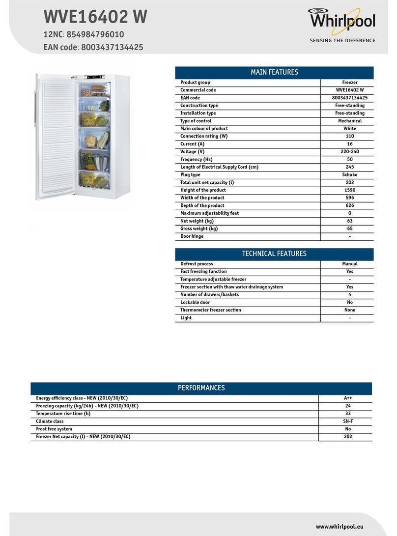 Whirlpool WVE16402 W Main features