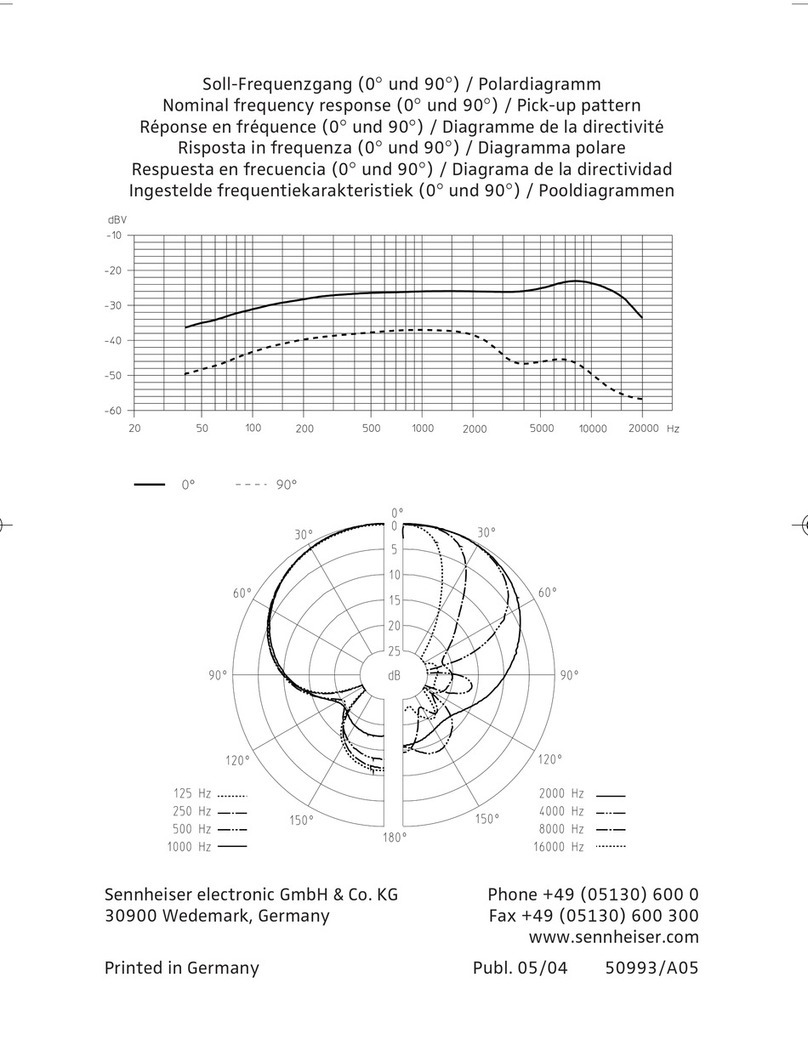 Sennheiser ME 66 Instruction manual