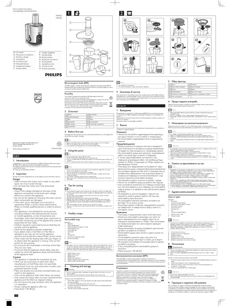 Philips HR1853 user manual