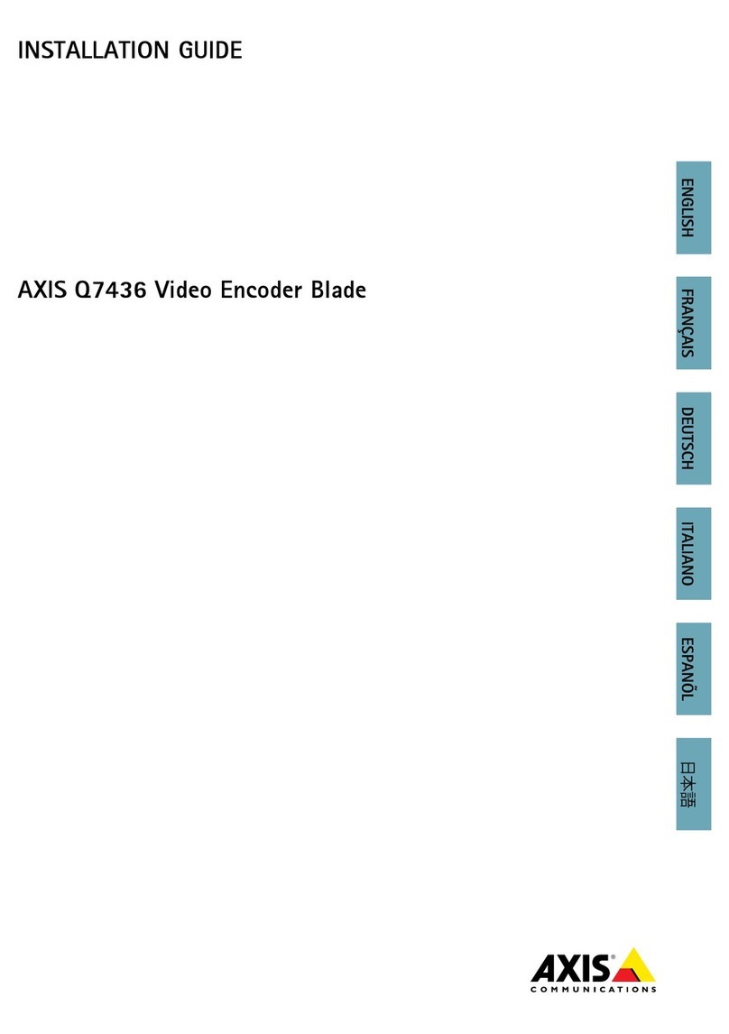 Axis Q7436 User manual