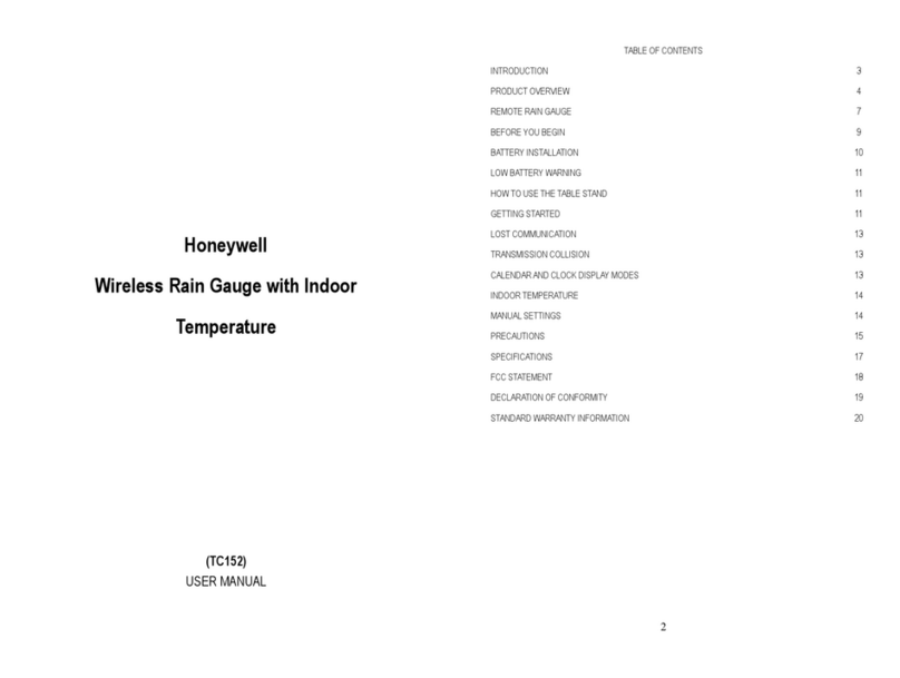 Honeywell TC152 - Wireless Range Gauge User manual