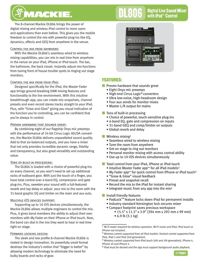 Mackie DL806 User manual