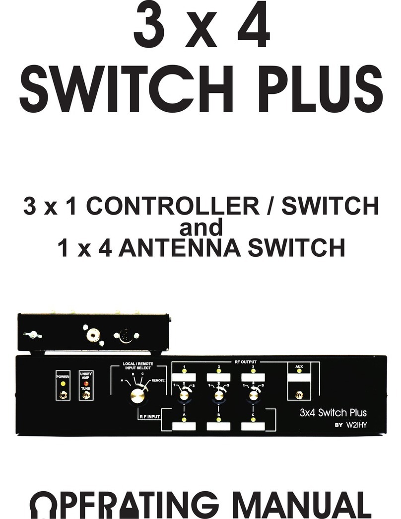 W2IIHY 3 x 4 SWITCH PLUS operating manual