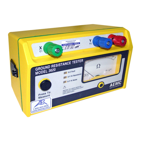 AEMC 3620 User manual