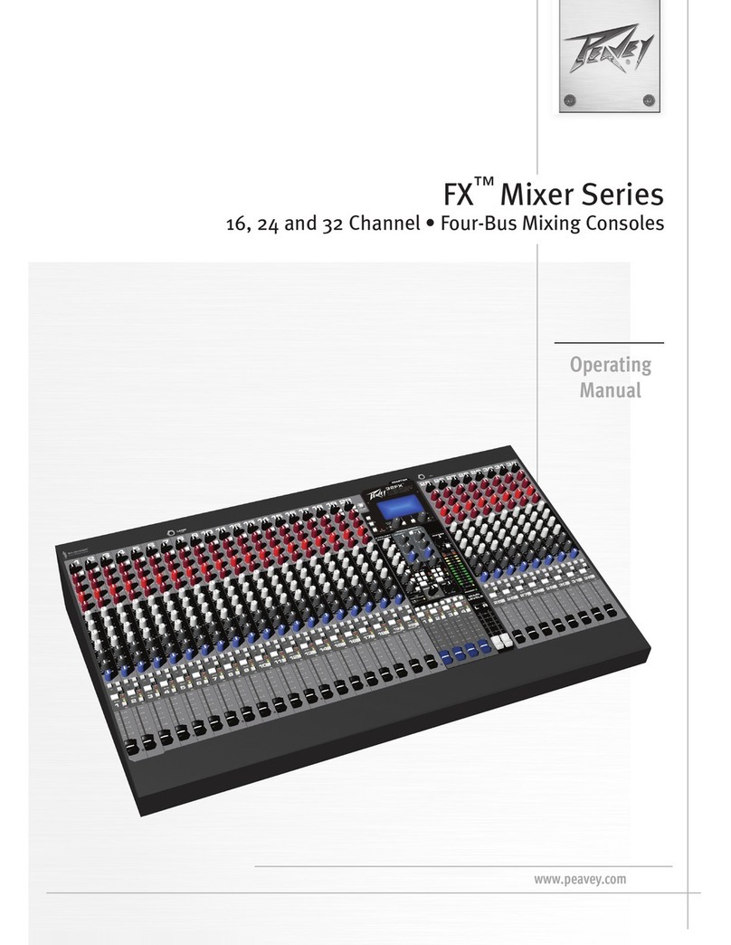 Peavey FX Mixer Series operating manual