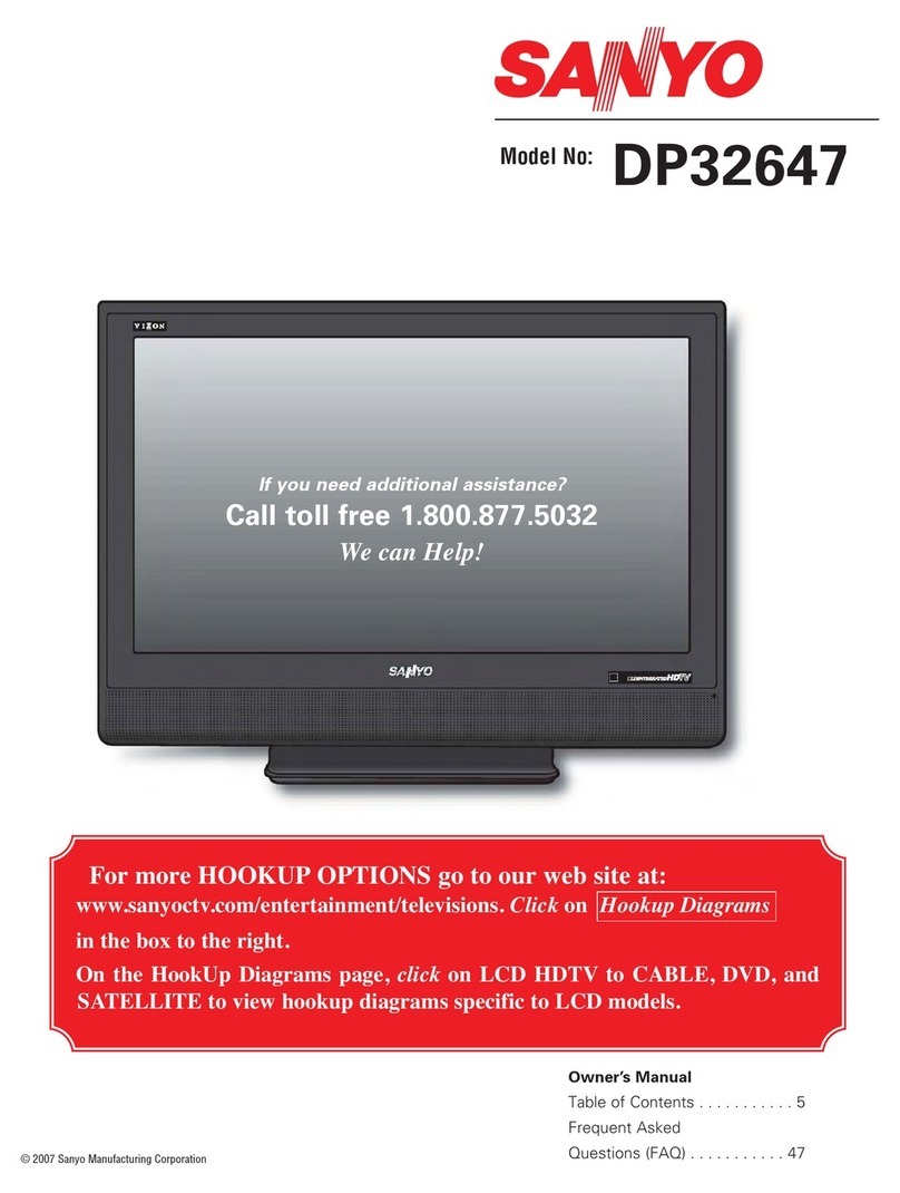 Sanyo DP32647 User manual