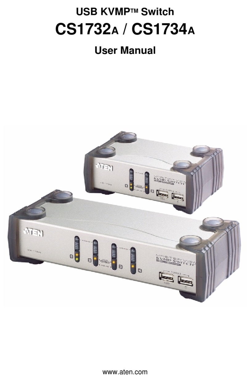 ATEN MasterView CS-1732A User manual