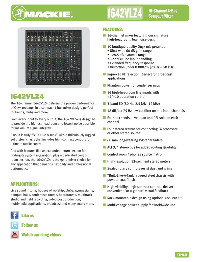 Mackie 1642VLZ4 User manual