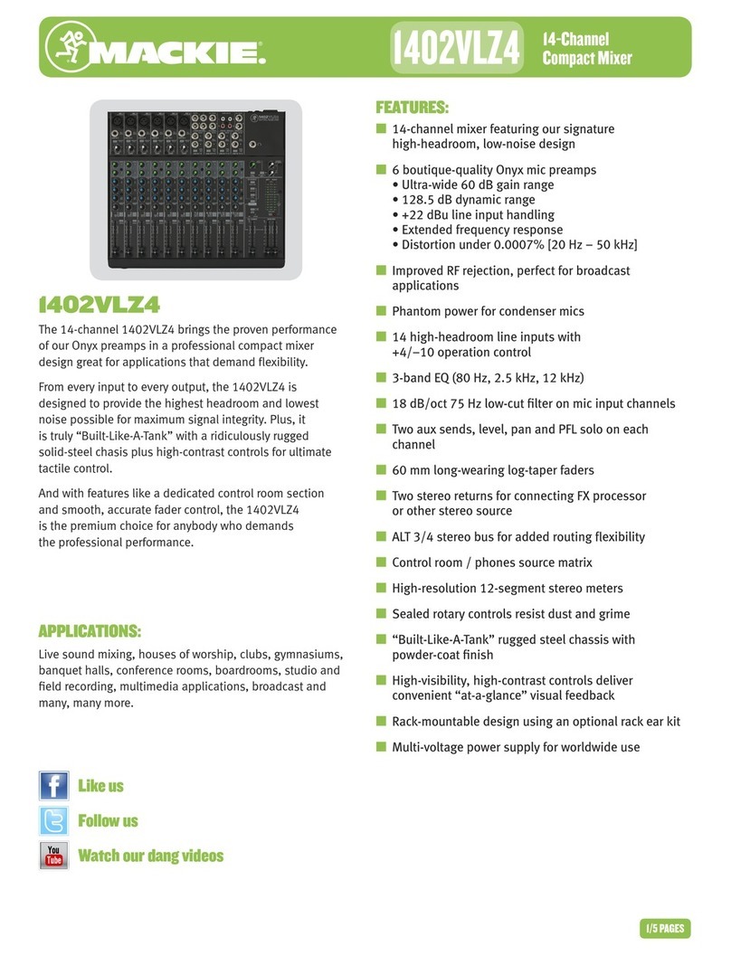 Mackie 1402VLZ4 Specifications