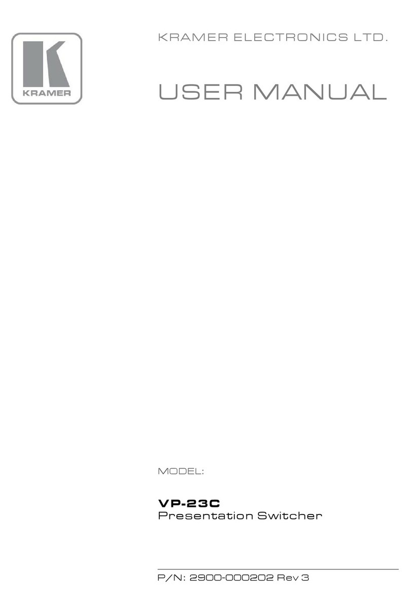 Kramer VP-23C User manual Kramer VP-23C User manual