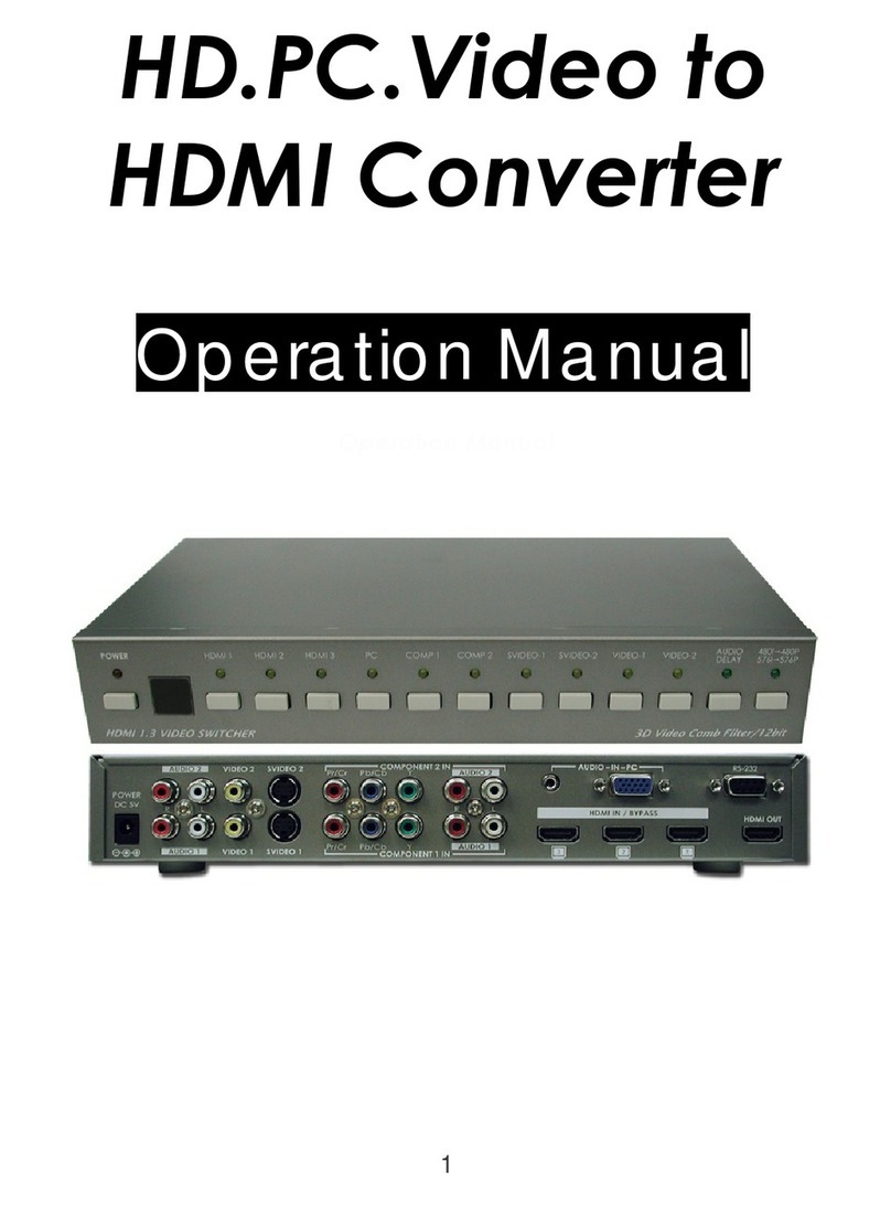 AITech HD.PC.Video to HDMI Converter Operation manual