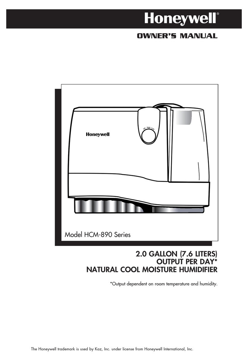 Honeywell HCM-890 Series User manual