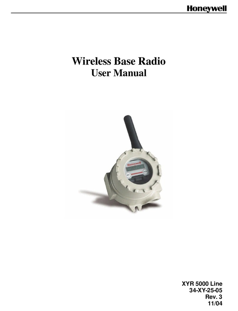 Honeywell XYR 5000 Series User manual Honeywell XYR 5000 Series User manual