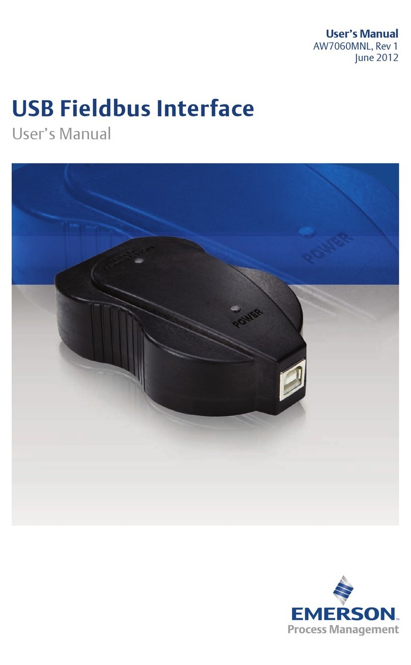 Emerson USB Fieldbus Interface User manual