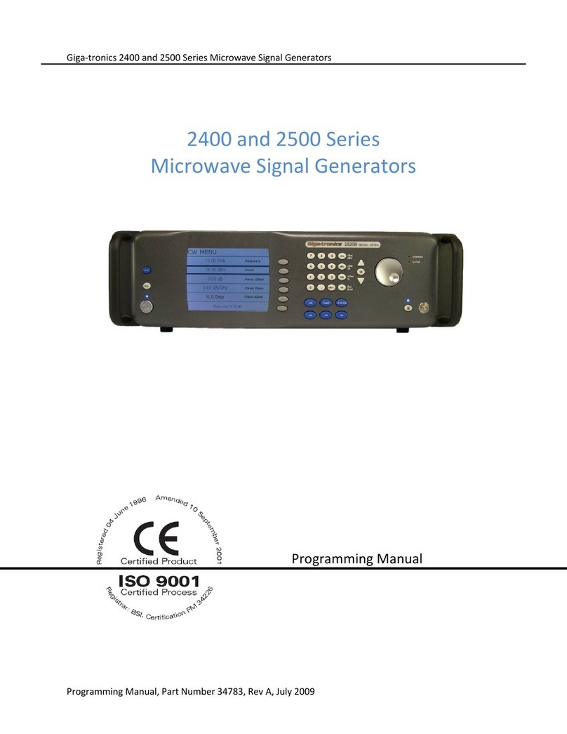Giga-tronics 2400 series Programming manual Giga-tronics 2400 series Programming manual