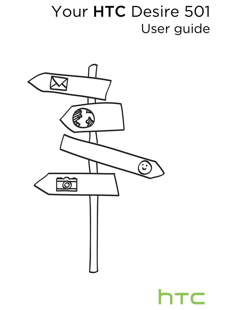 HTC Desire 501 User manual