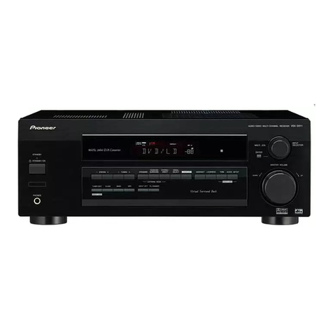 Pioneer VSX-D511-K User manual