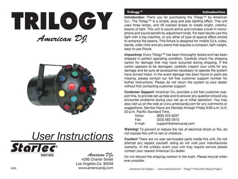 American DJ Trilogy User manual
