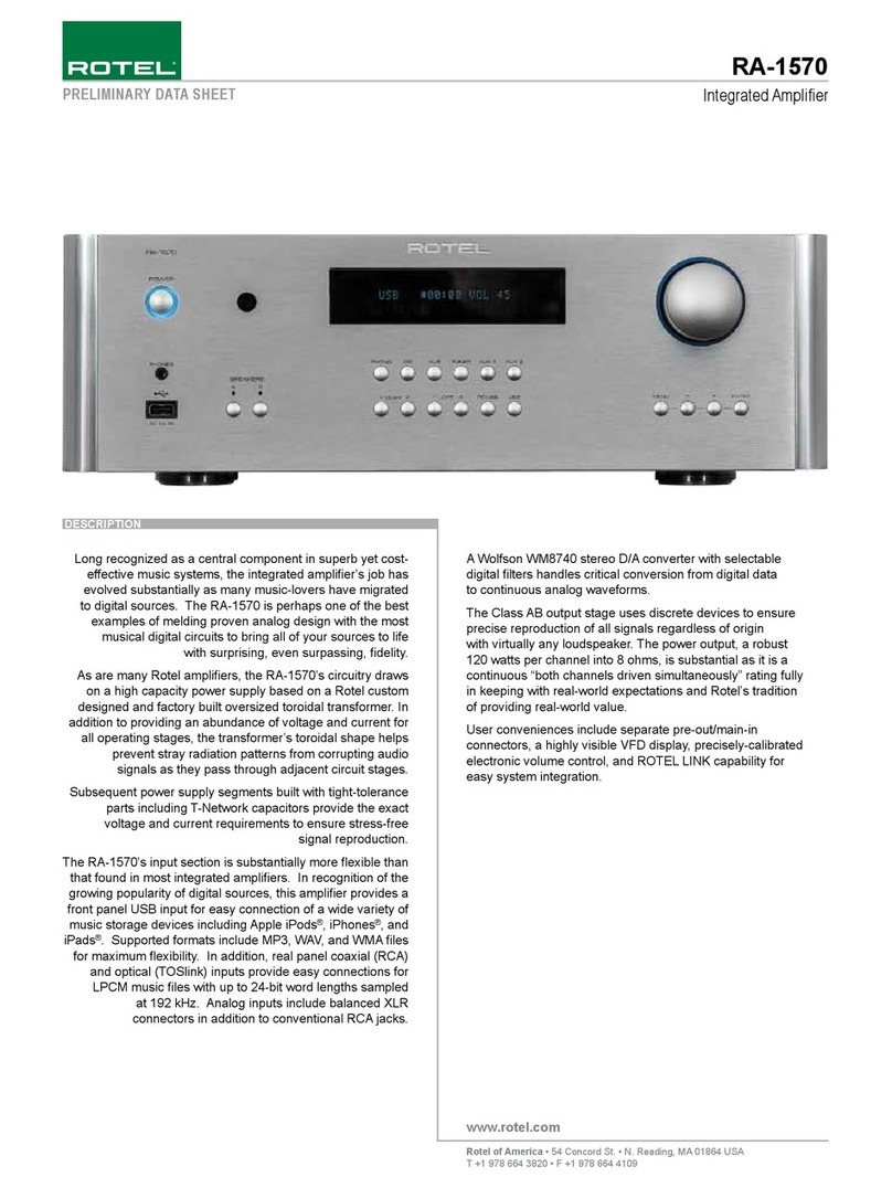 Rotel RA-1570 Instruction Manual
