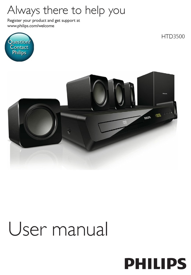 Philips HTD3500 User manual