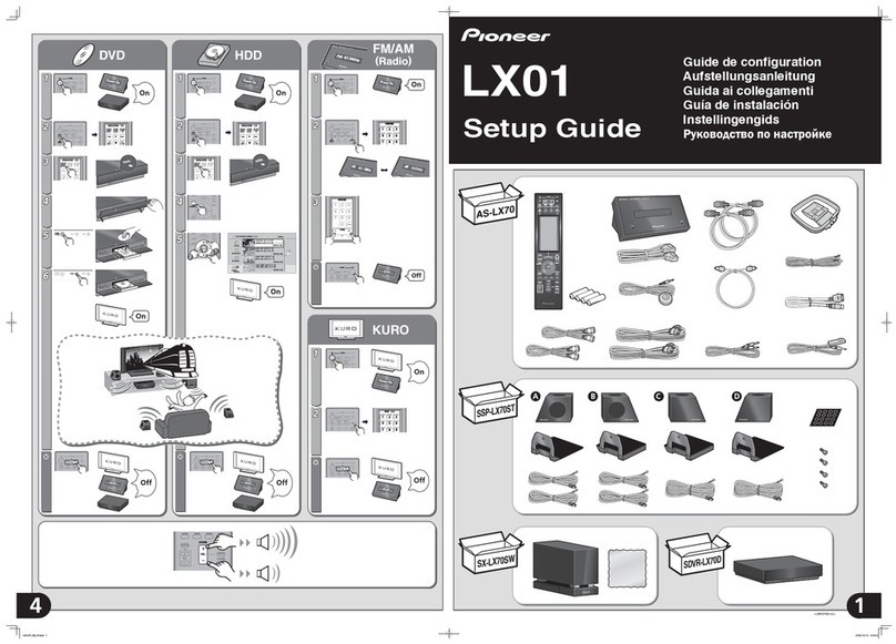 Pioneer LX01 User manual