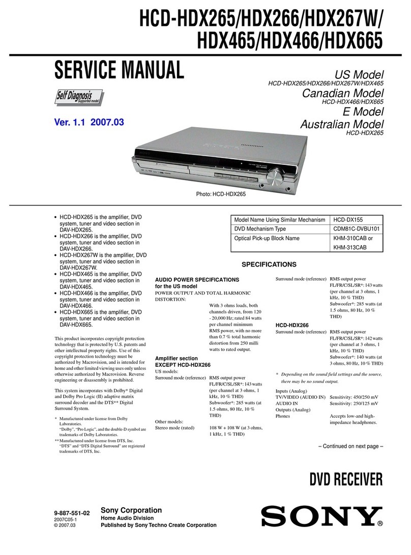 Sony HCD-HDX265 - Dvd/receiver Component For Home Theater... Service manual