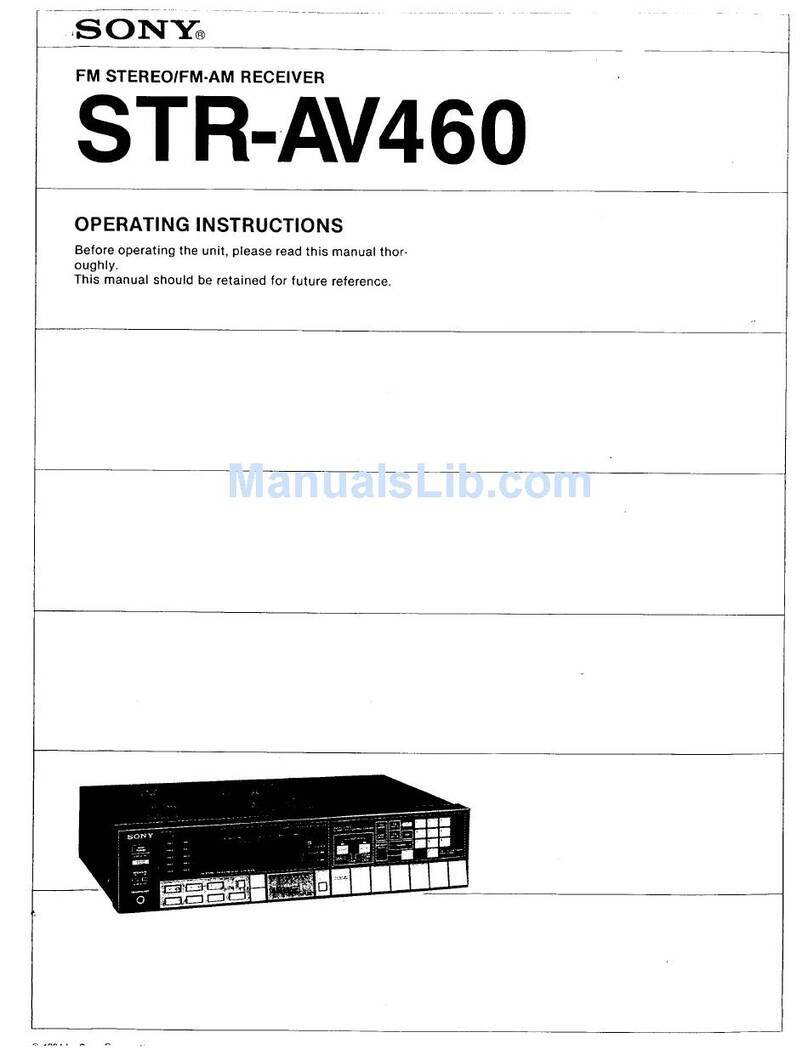 Sony STR-AV460 operating instructions