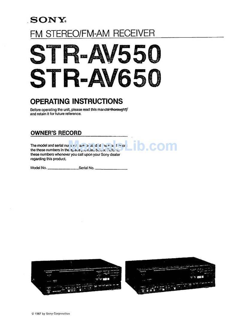 Sony STR-AV550 User manual