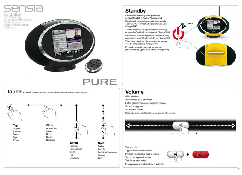 PURE SENSIA User manual PURE SENSIA User manual