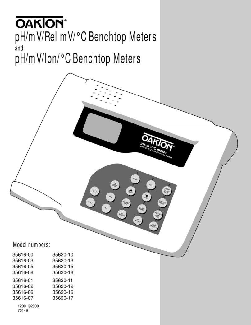 Oakton 35616-00 User manual