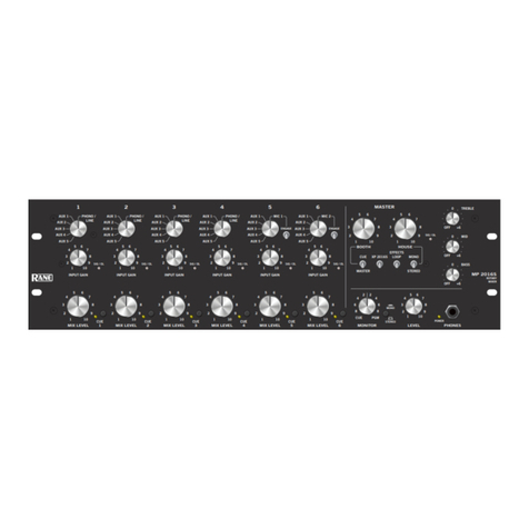 Rane XP 2016S User manual