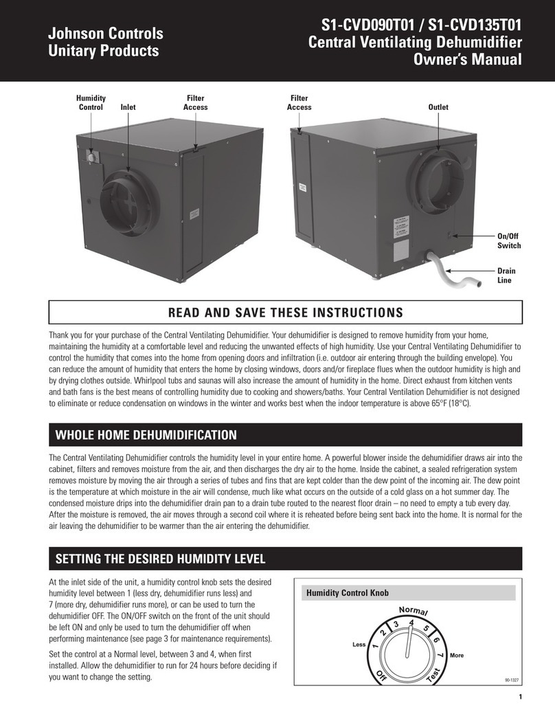 Johnson Controls S1-CVD090T01 owner's manual