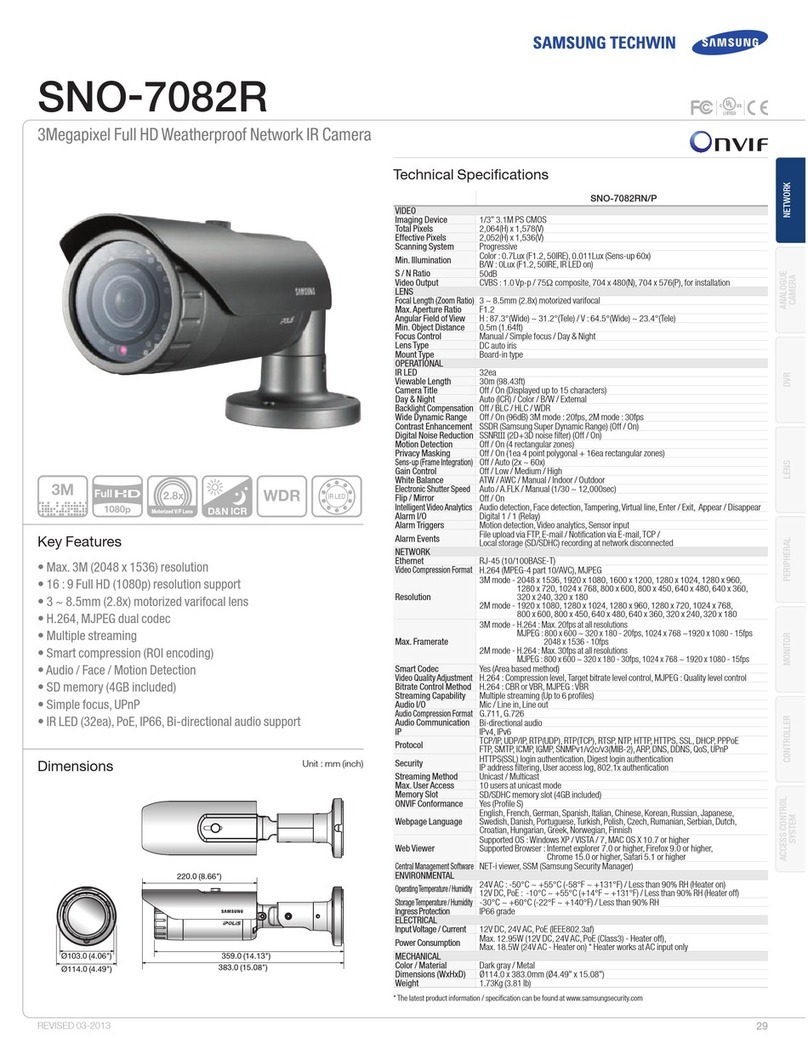 Samsung SNO-7082R User manual
