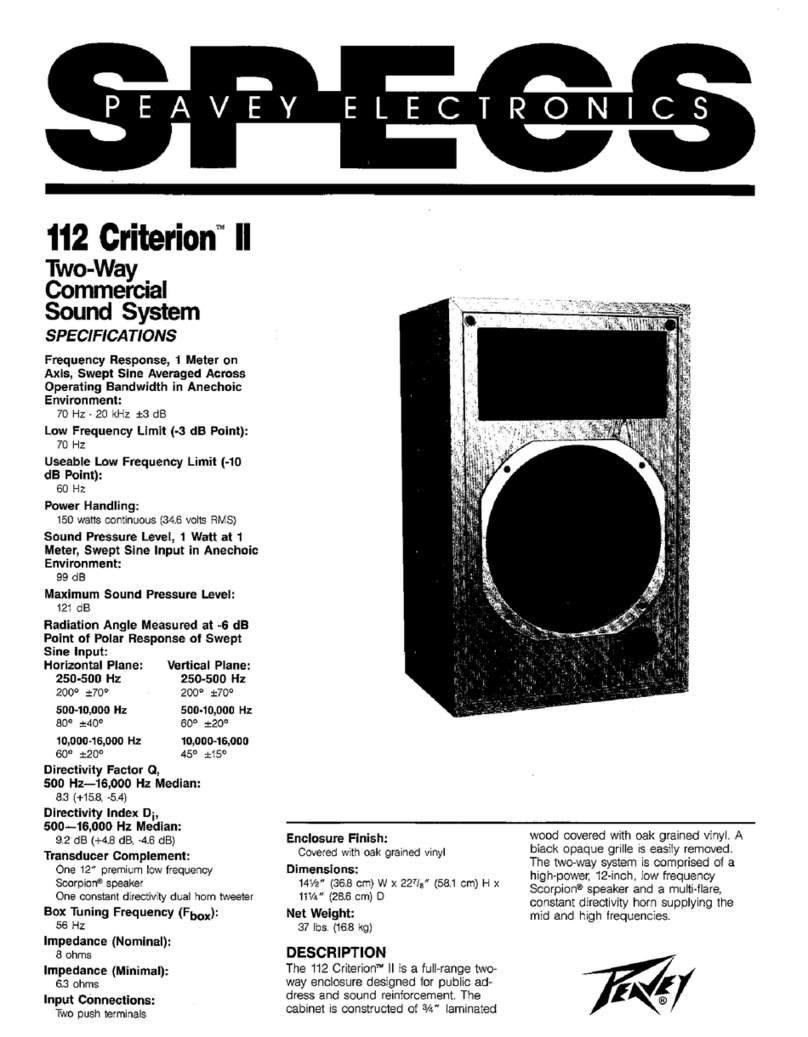 Peavey 112 Criterion II User manual