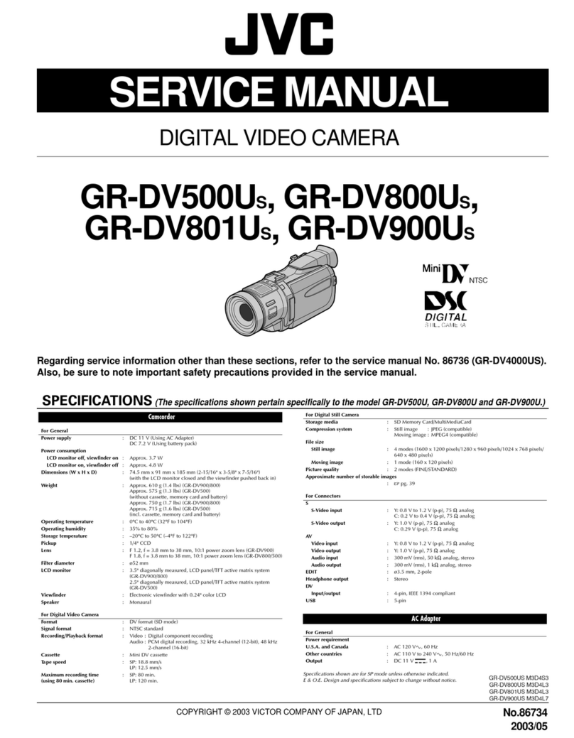JVC GR-DV500US User manual