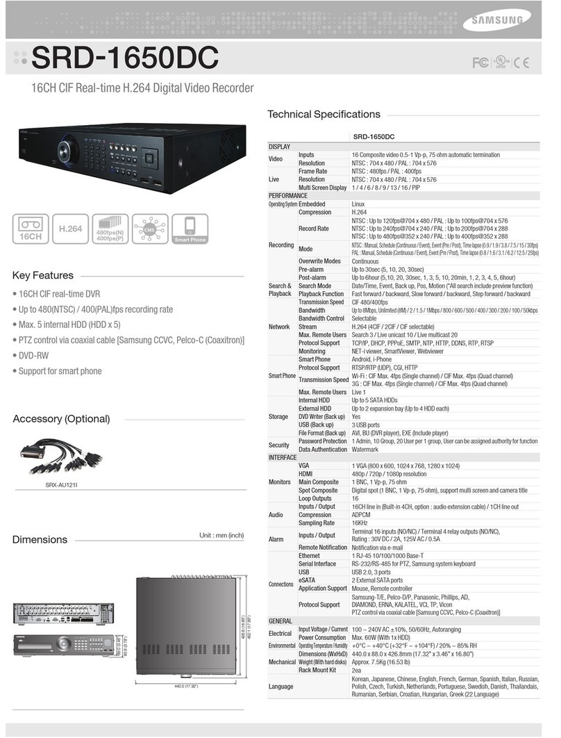 Samsung SRD-1650DC Manual Samsung SRD-1650DC Manual