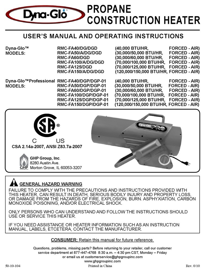 Dyna-Glo Dyna-Glo Series User manual Dyna-Glo Dyna-Glo Series User manual