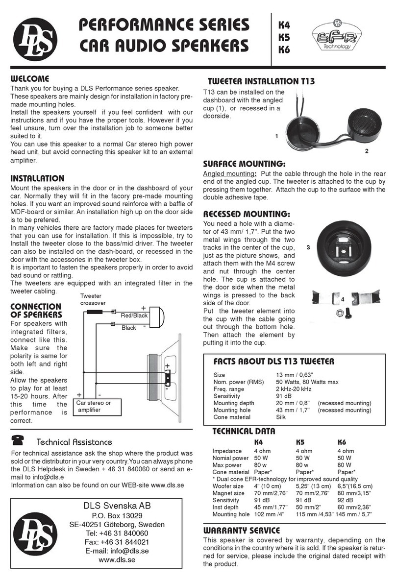 DLS K4 User manual