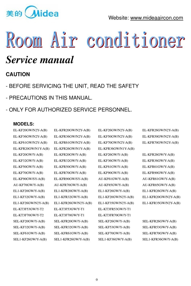 Midea EL-KF20GW/N2Y-A(B) User manual