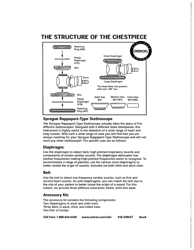 Omron GENTLY Instructions for use