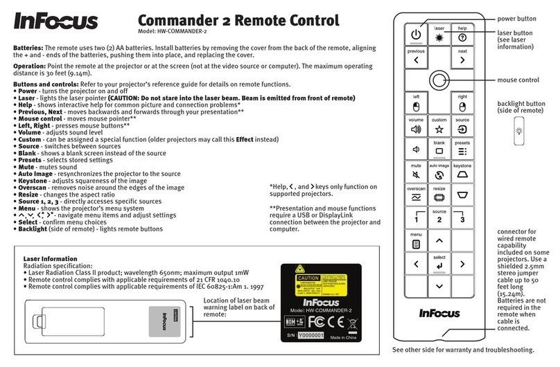 InFocus HW-COMMANDER-2 User manual